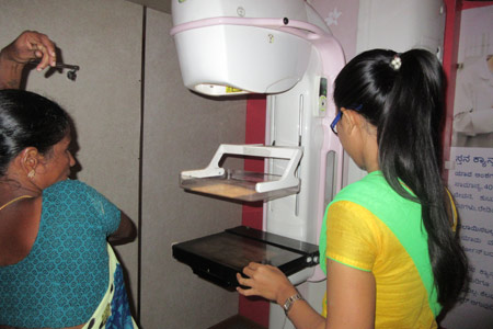 Breast Cancer Screening